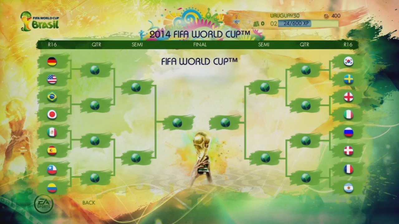 FIFA World Cup 2014 - скриншот 3