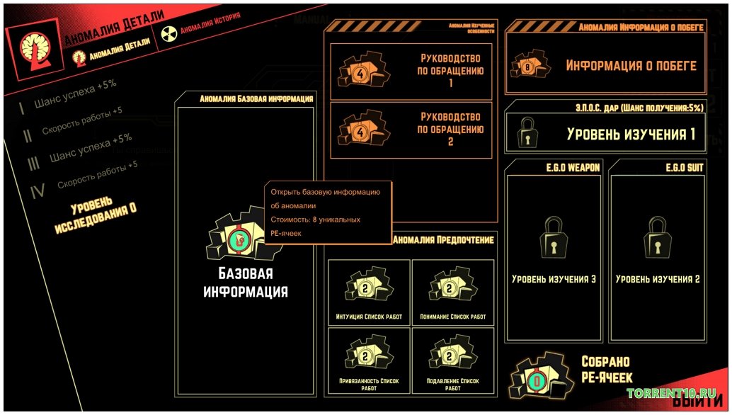 Lobotomy Corporation - скриншот 5
