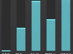 Valhalla Room VST