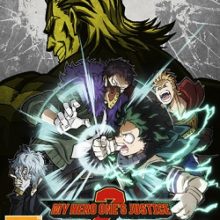 My Hero One’s Justice 2