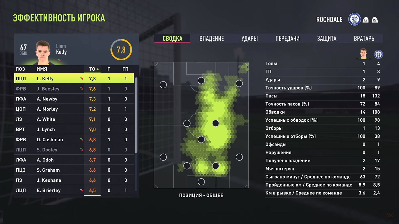 FIFA 22 - скриншот 5