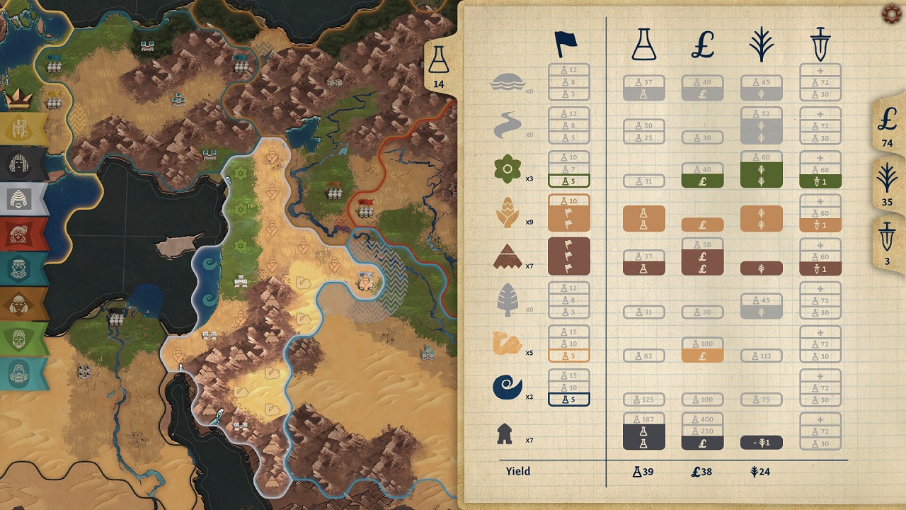 Ozymandias Bronze Age Empire Sim - скриншот 5